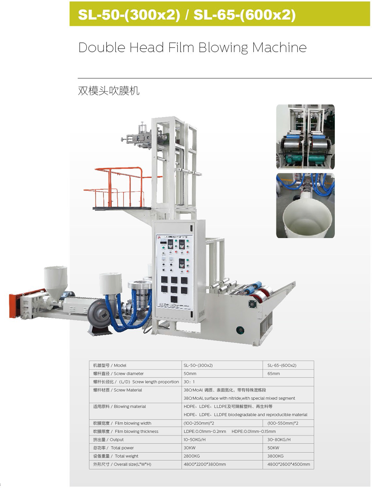 SL-50-(300×2)/SL-65-(600×2) Double Head Film Blowing Machine